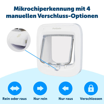 Chatière à puce électronique PetSafe