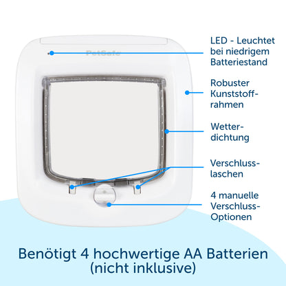 Chatière à puce électronique PetSafe